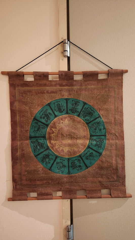 Hebrew Zodiac Wall Hanging/Jewish Astrological Calendar Tapestry